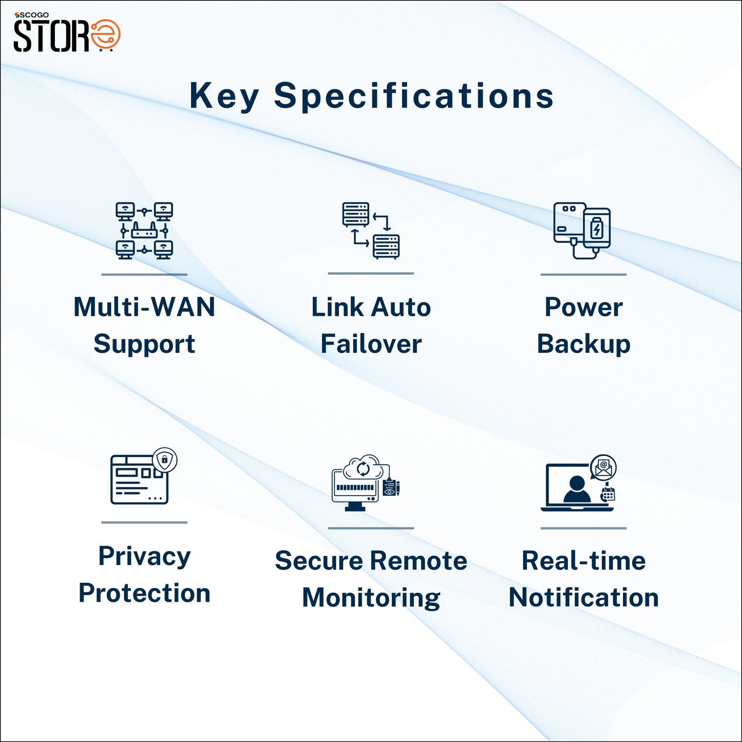 Scogo Falcon-C6 Smart Edge Router - High Performance, Reliable Connectivity