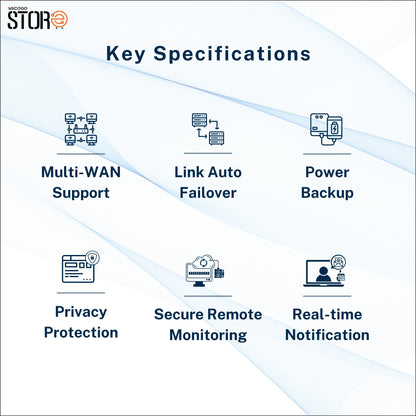 Scogo Falcon-C6 Smart Edge Router - High Performance, Reliable Connectivity