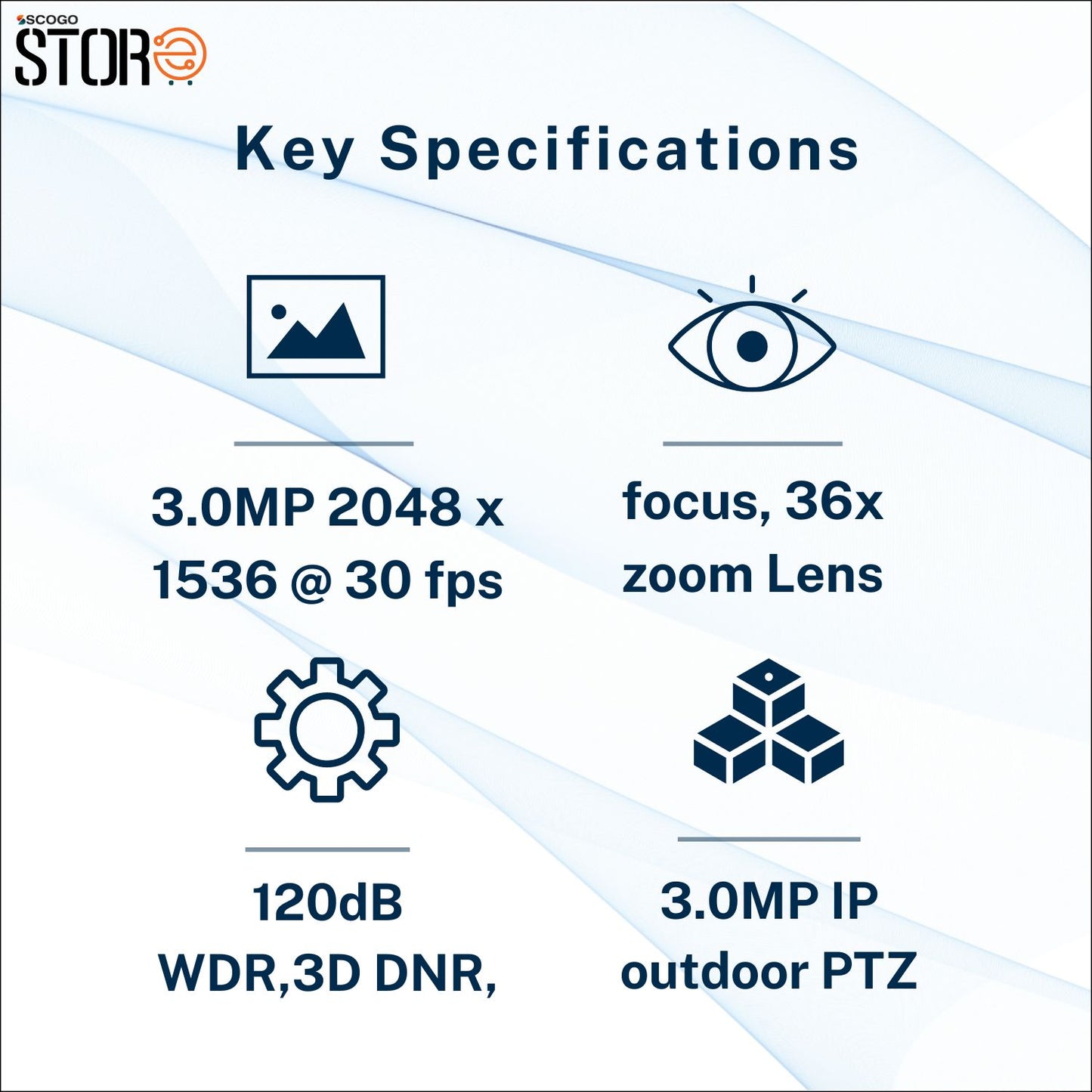 3MP IP SPEED DOME PTZ CAMERA 36X